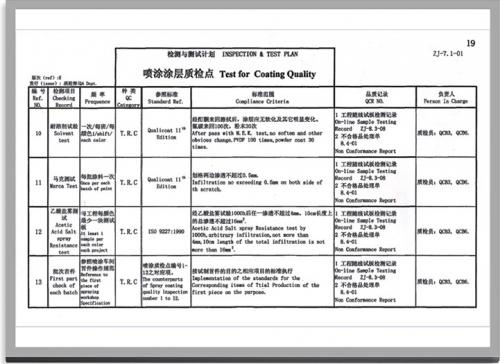 喷涂涂层质检点-3