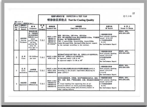 喷涂涂层质检点-1