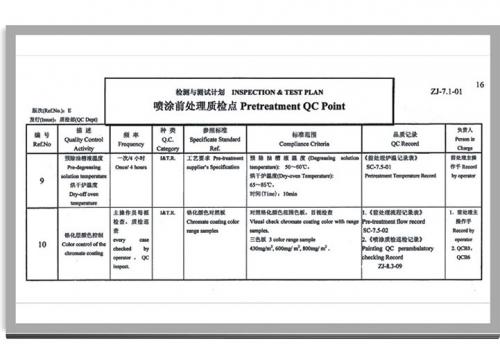 喷涂前处理质检点-2